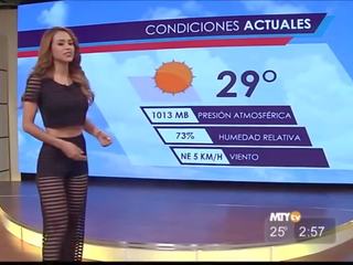 Jashtëzakonisht terrific weather grua yanet garcia